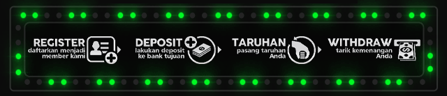 Akunbos77 Jackpot